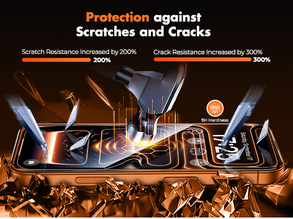 for iphone 17 pro max screen protector