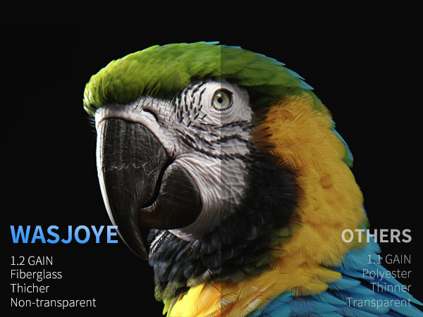 Close-up of a macaw parrot's head with vibrant green, yellow, and blue feathers. Text overlay compares 'WASJOYE' fiberglass thicker, non-transparent product to others.