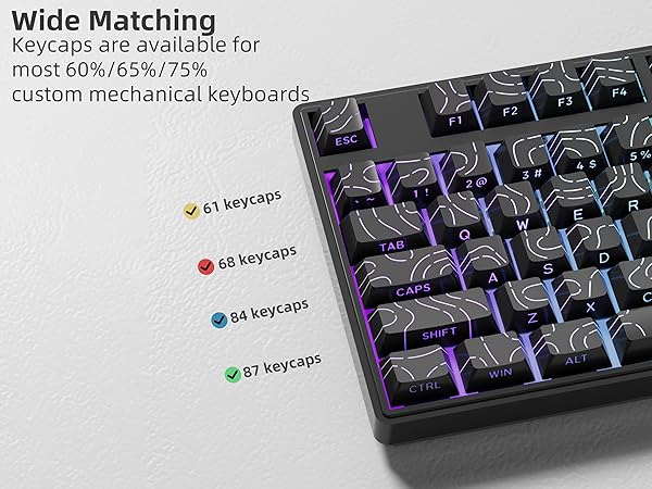Wide Matching