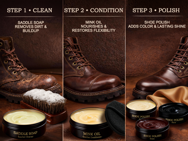 shoe care kit