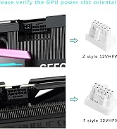 Connector direction
