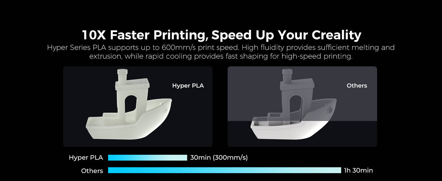 3d printing filament
