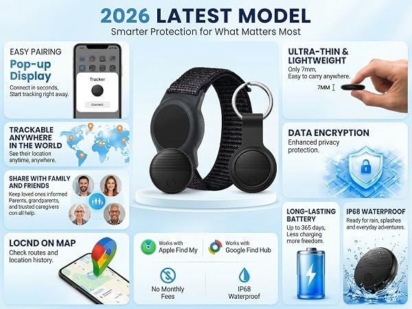 Kids GPS Tracker