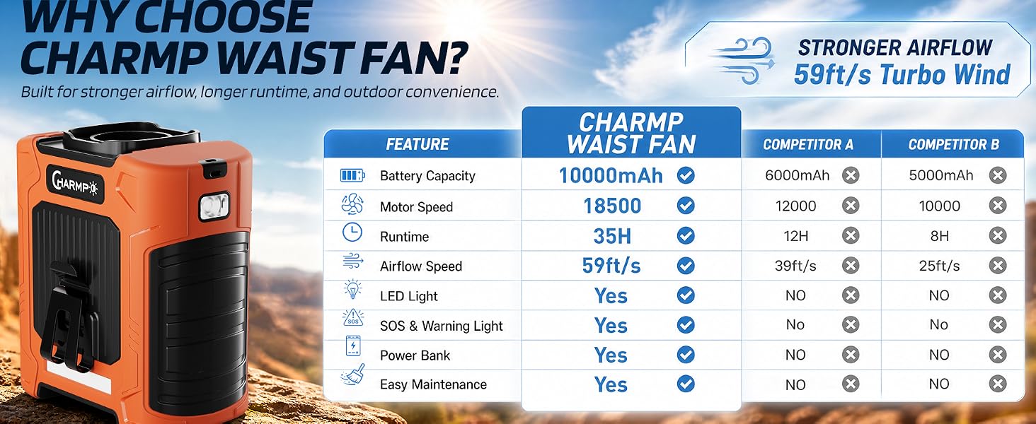 waist fan-A+6