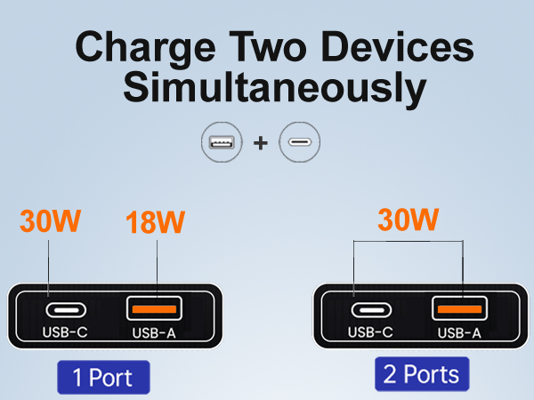 slim usb charger block