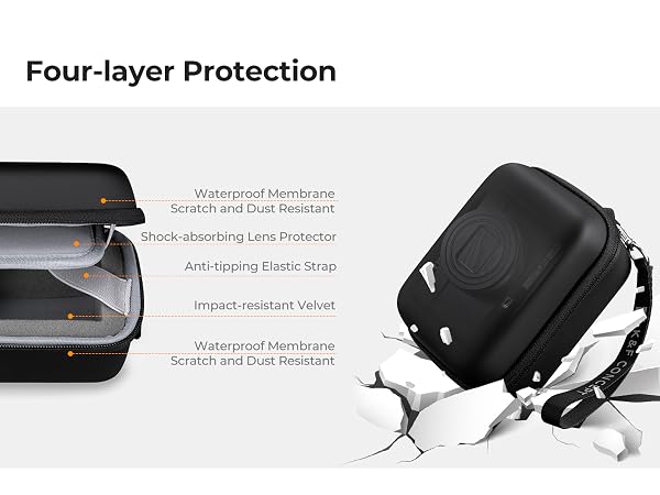 Four layer Protection camera case