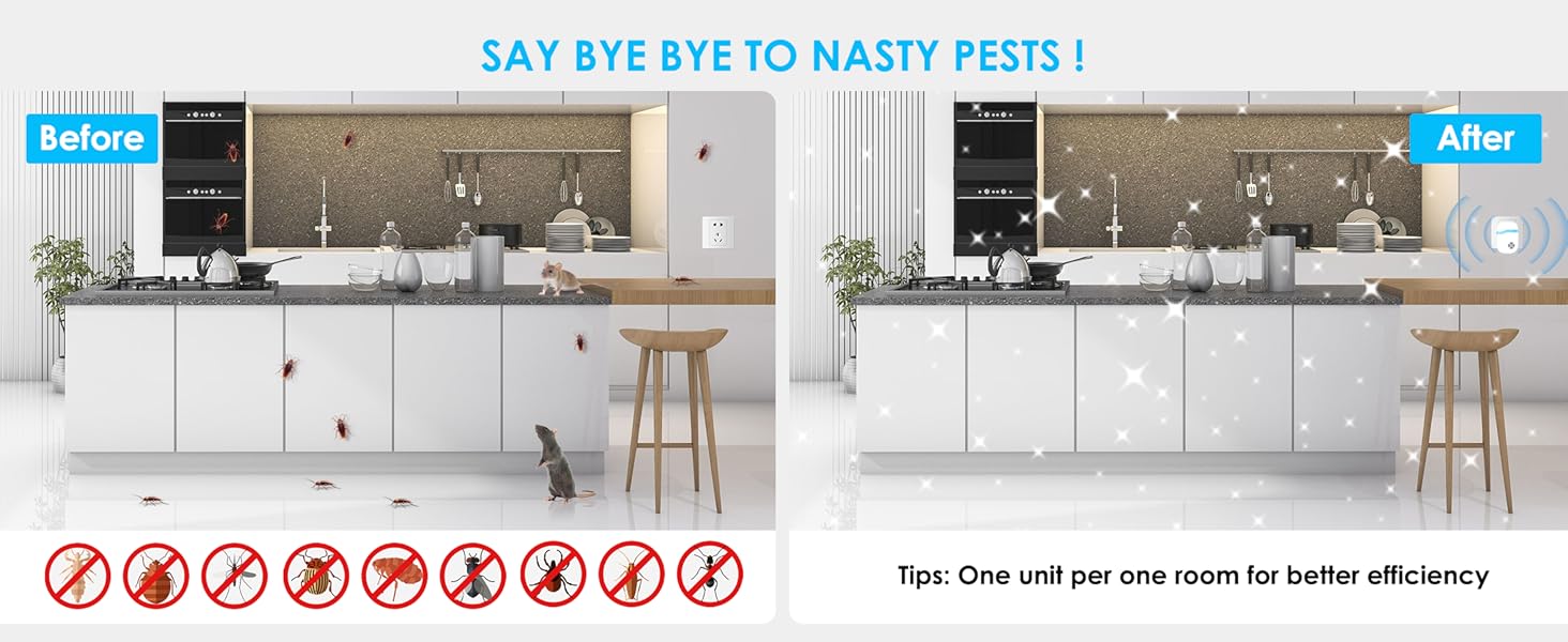 Plug-in Control Repellent