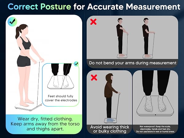 Correct posture for accurate measurement: arms angled and feet covering electrodes