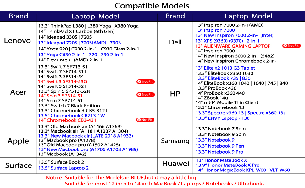13 inch laptop sleeve compatible models