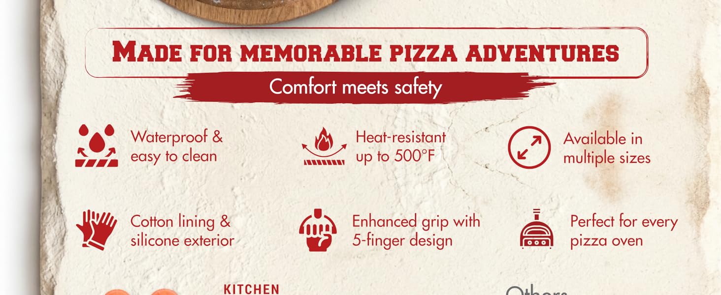 KITCHEN PERFECTION Silicone Pizza Oven Gloves -Extreme Heat Resistant Gloves