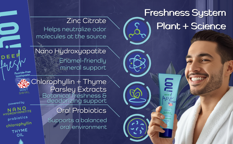 remineralizing gum