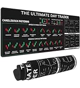 Candlestick Trader Crypto Investor Stock Market Financial Technical Analysis Mouse Pad XL Extende...