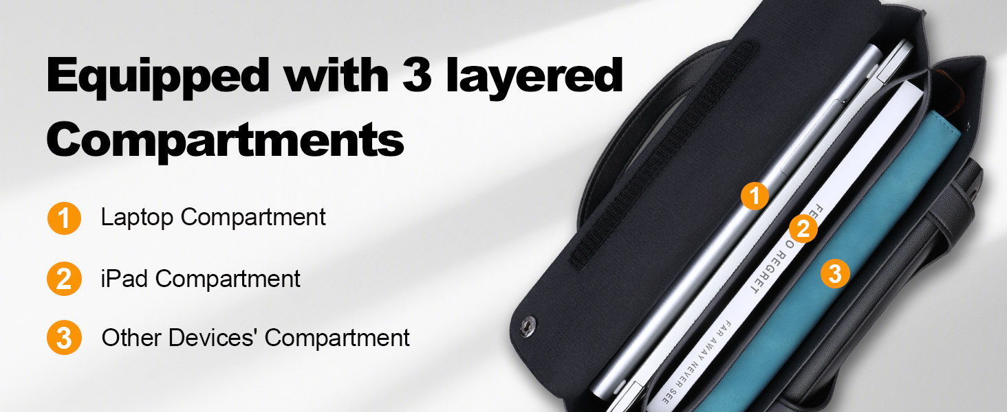 laptop sleeve for 3 laptops