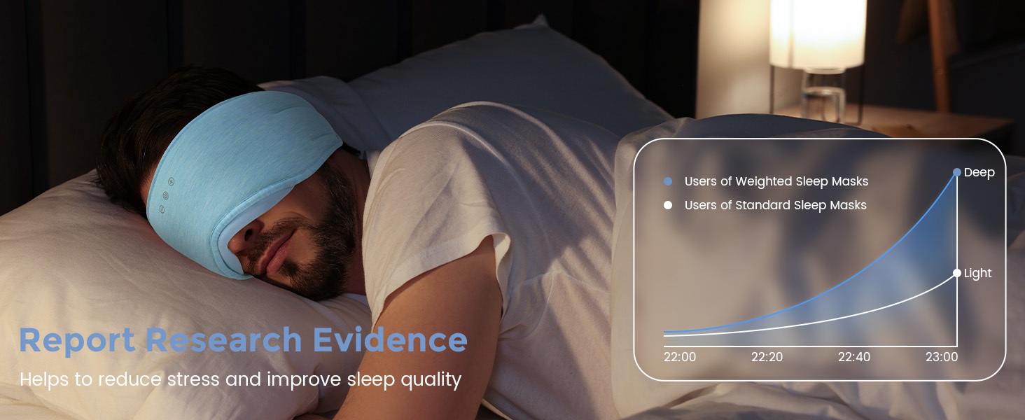 eyemask with bluetooth headphones eye mask for sleep eyemask