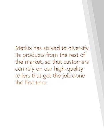 New Metkix Lint Rollers with Protective Cover