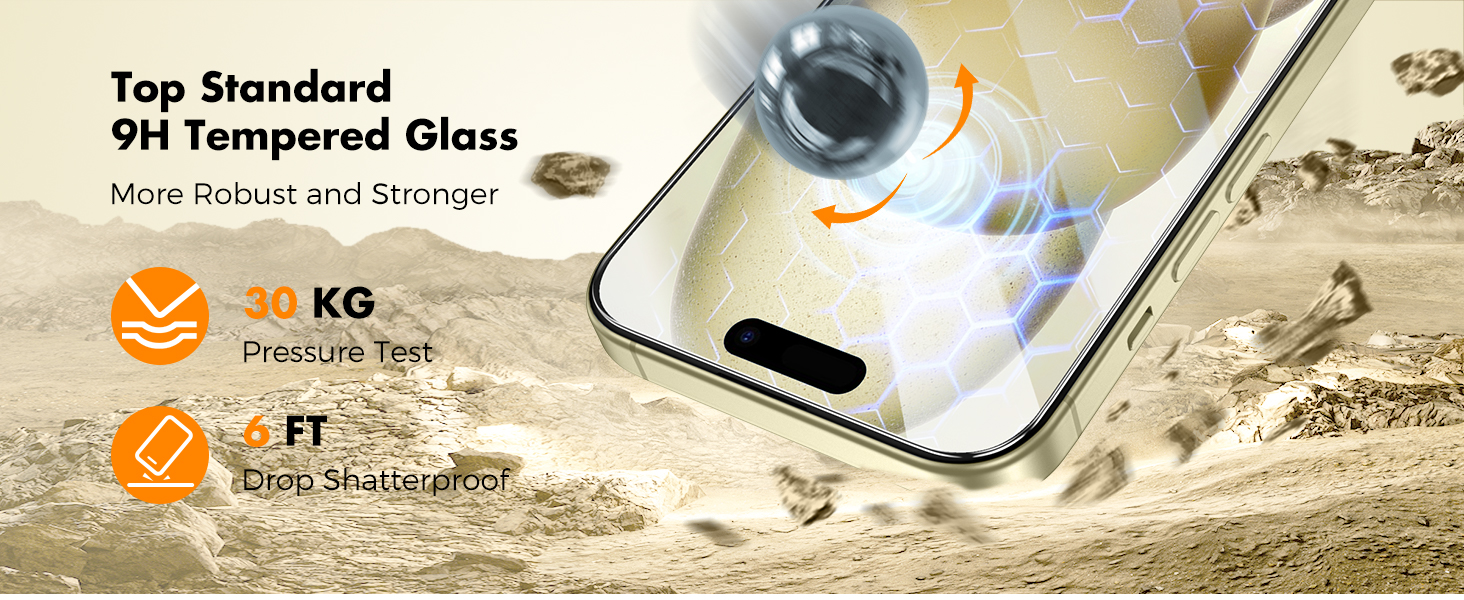 Screen Protector for iPhone 15