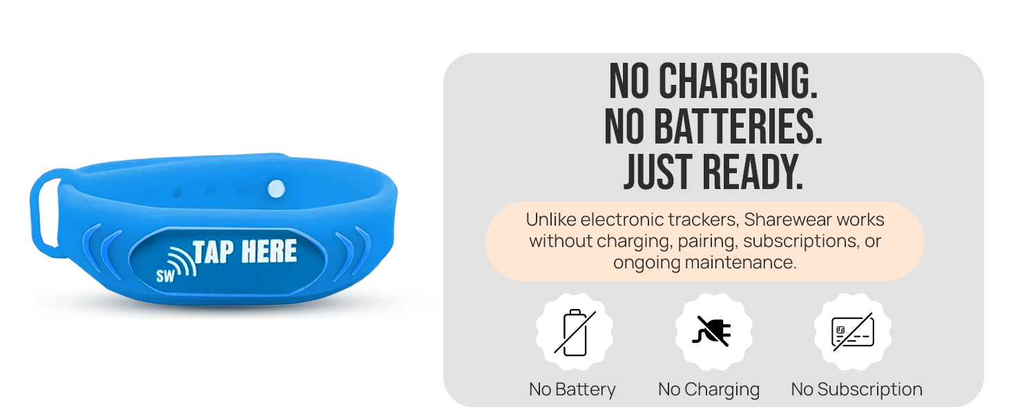 Shareware Wristband