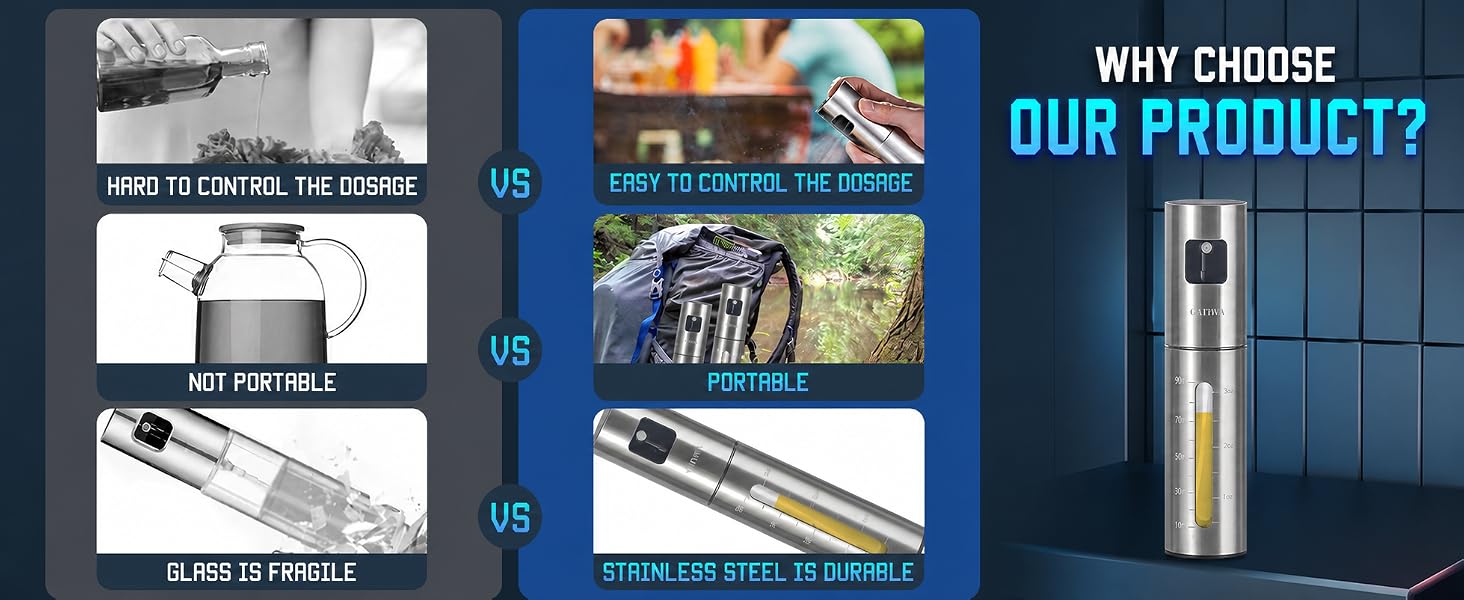 why choose our product