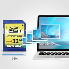 fast transfer speeds SDHC card for cameras read speed up to 60MB/s, write Speed up to 10MB/s