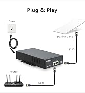 Starlink Gen 3 PoE Injector