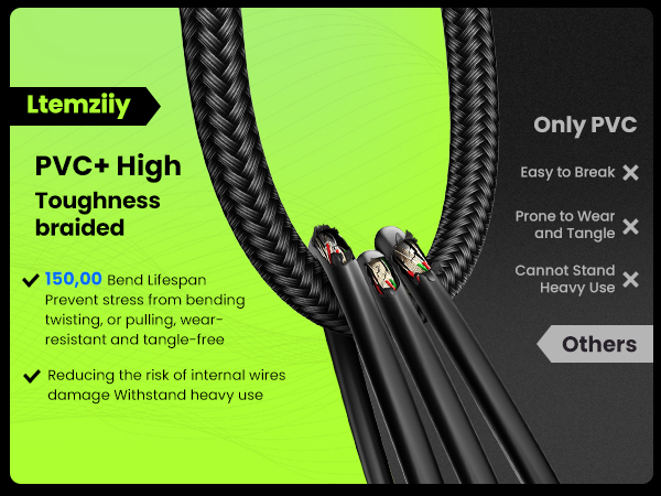XLR to XLR Cable
