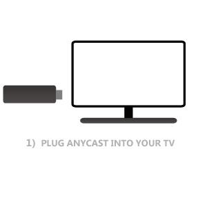plug anycast into hdmi port