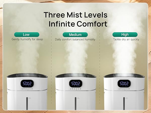 Whole House Humidifiers for Nursery Baby Plants, White