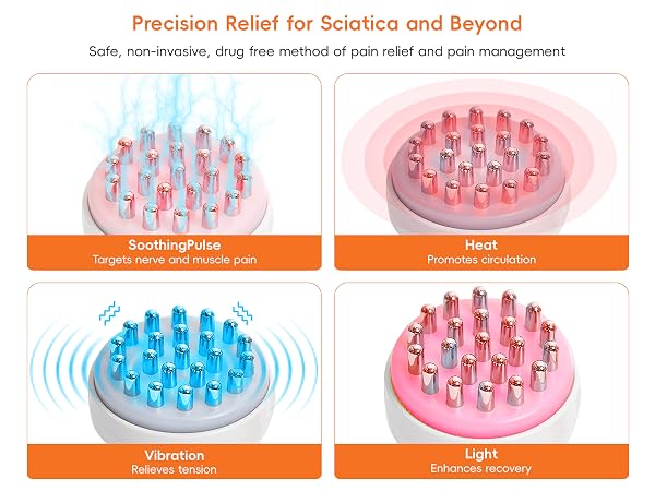 sciatic nerve pain relief