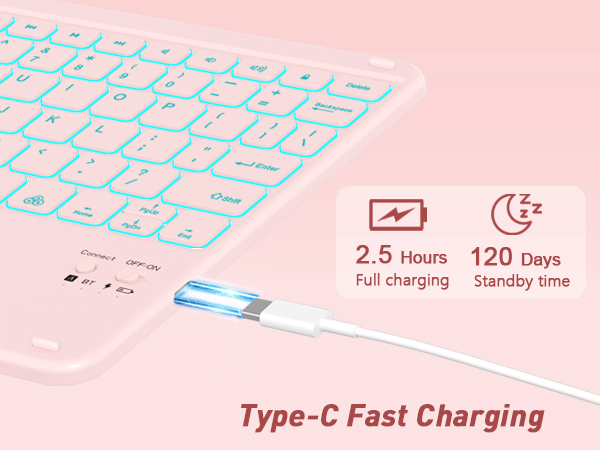for iPad 11th (A16, 2025)/10th Generation Case with Keyboard