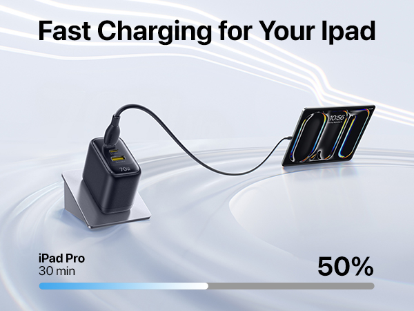 70W Charging for iPad Pro