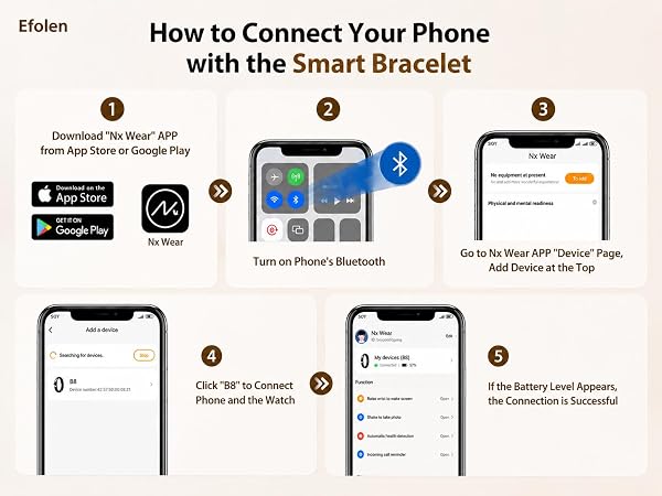 How to Connect