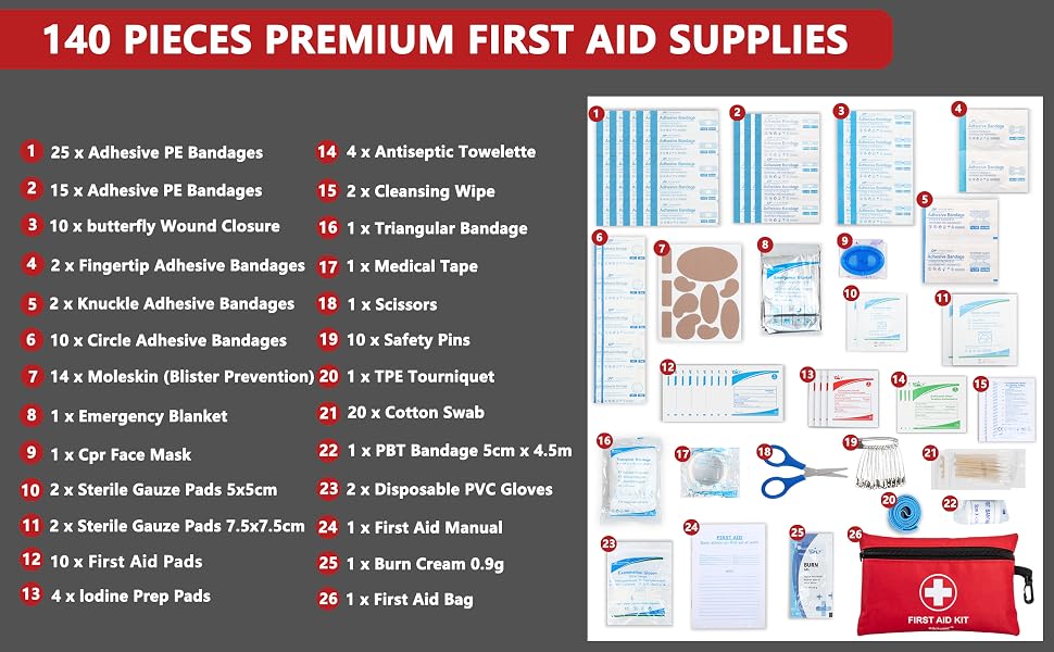 emergency kit