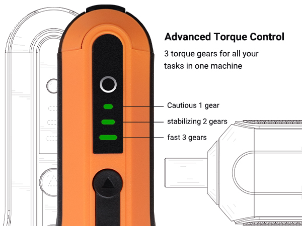 3 Torque Control