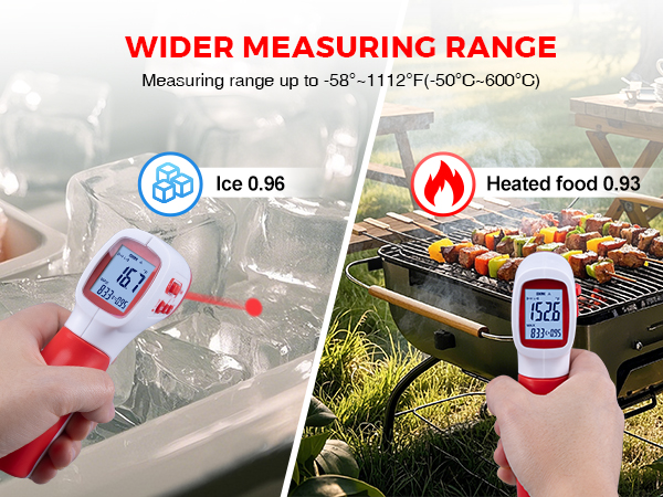 infrared thermometer gun