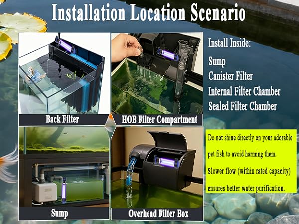 installation location