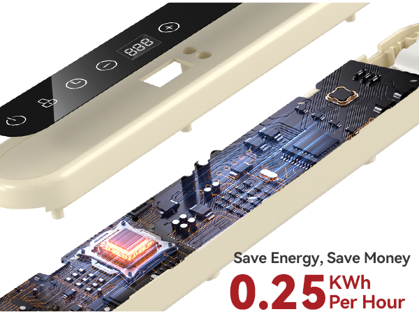 hot plates for countertop