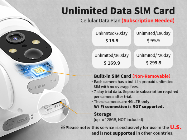no wifi security camera cellular 4g lte camera non wifi needed trail game cameras