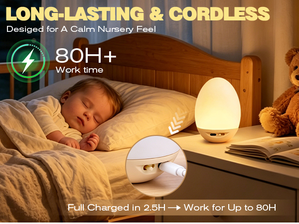 egg night light