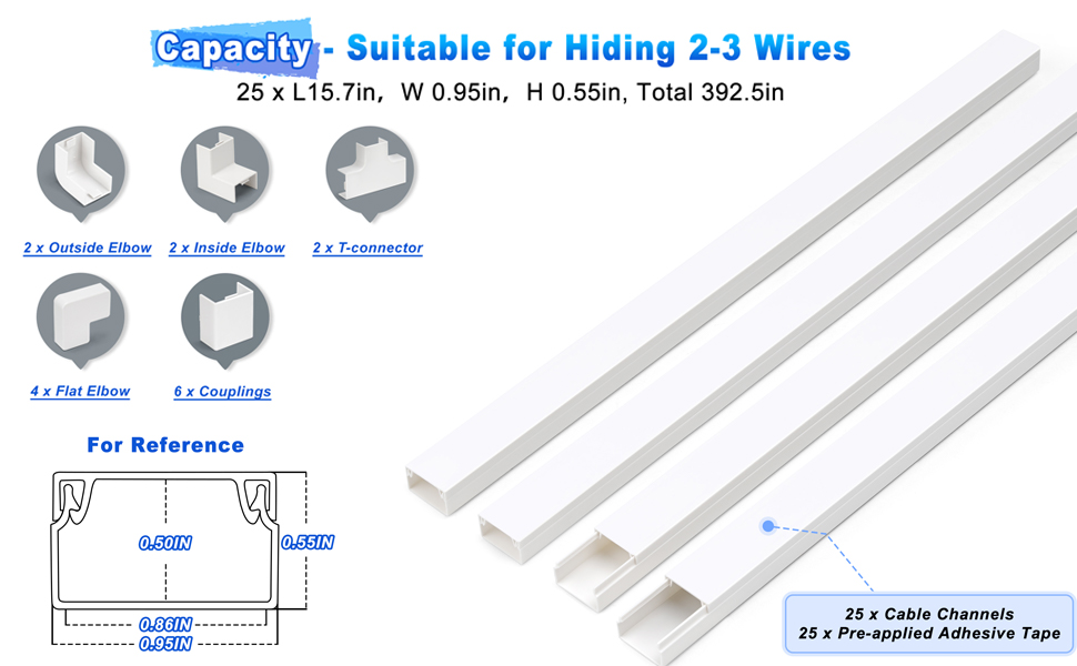 Wire Cover