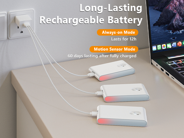RGB Motion Sensor Night Light