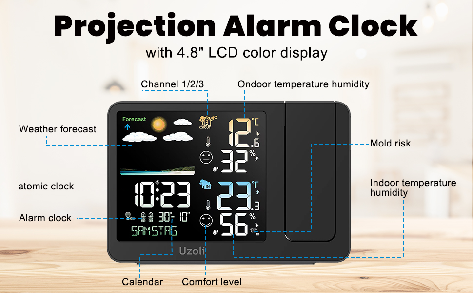 Projection alarm clock