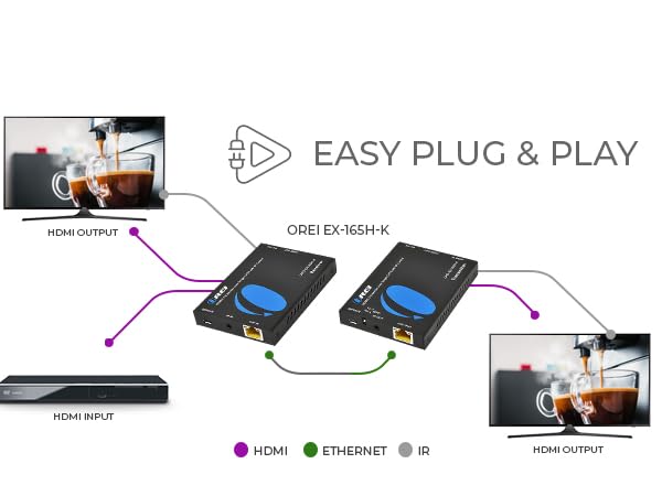 extron hdmi extender