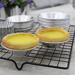 Egg Tart Mold