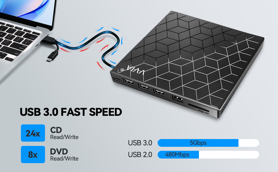 External CD DVD Drive
