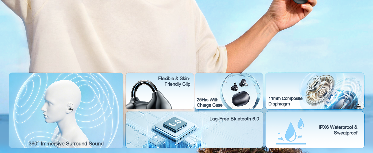 Clip On Ear Buds