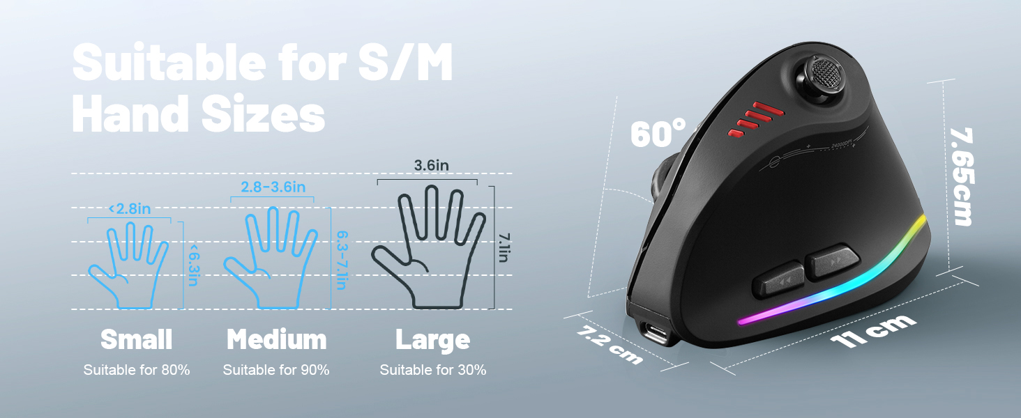ergonomic mouse for small hands