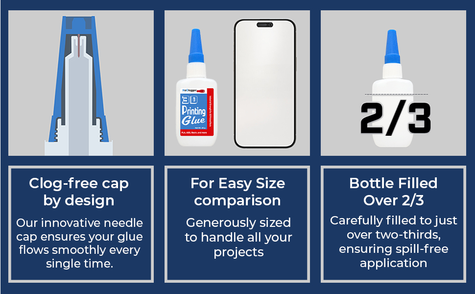 NoClogger glue features: clog-free cap, iPhone size comparison, and bottle filled over two-thirds