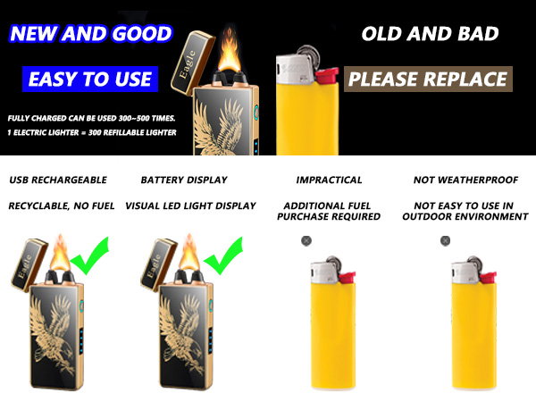 encendedores electricos electronic lighters flame lighter lighters for men soft flame lighter