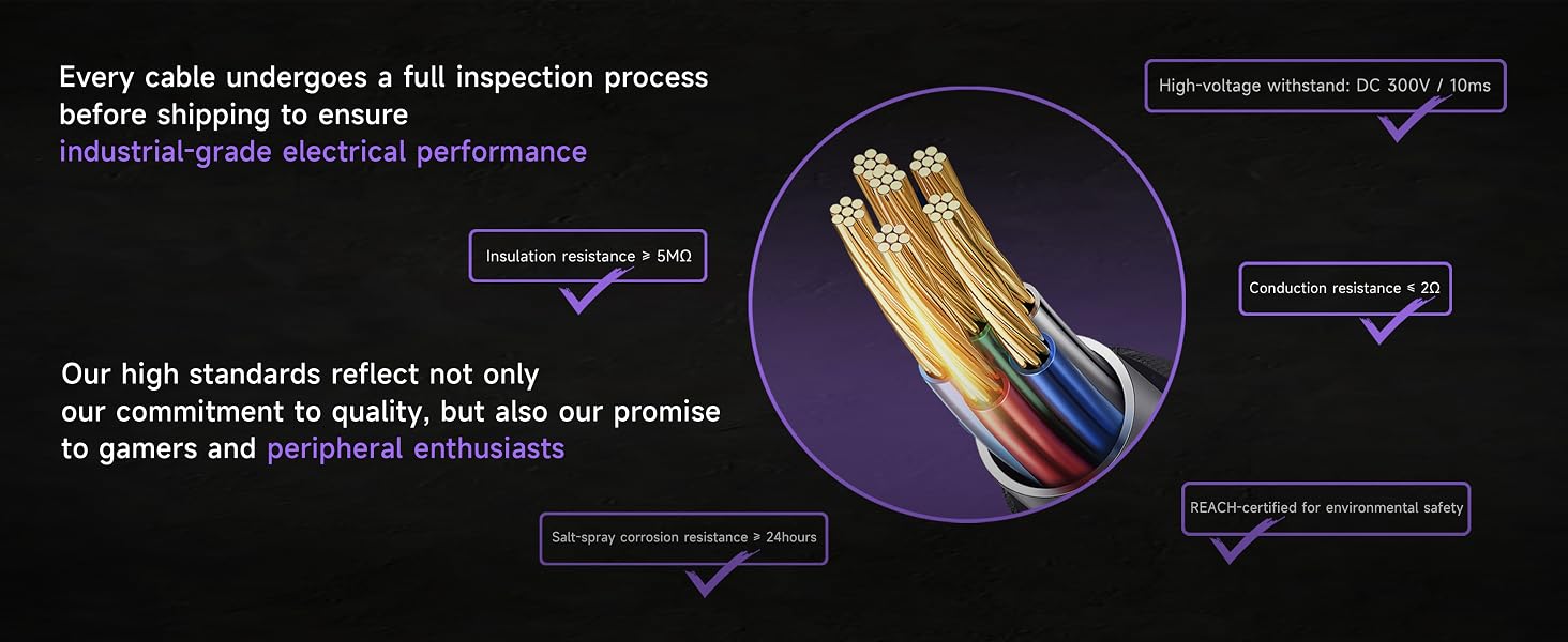 quality control inspection industrial grade electrical performance