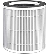 MEGAWISE HEPA Replacement Filter for EPI235A 2022 Updated Version (Not Compatible with The Old Ve...